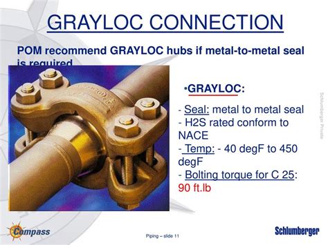 back seal test grayloc|grayloc connector repair.